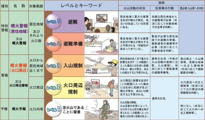 クリックで拡大